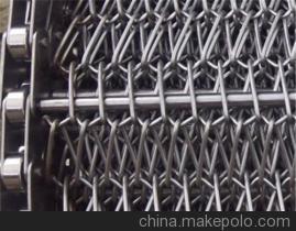 江西省寧都縣醫(yī)藥食品機械化工用網(wǎng)帶、輸送帶、傳送帶、鏈條帶 價格、廠家、圖片及安平縣天瑞金屬制品詳情