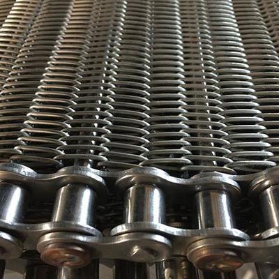 提升乙型網(wǎng)帶應(yīng)用時限的有效策略