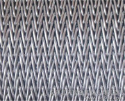 山東高唐縣螺旋網(wǎng)帶與輸送帶應(yīng)用 機械、醫(yī)藥、食品及金屬礦產(chǎn)領(lǐng)域的專業(yè)解決方案