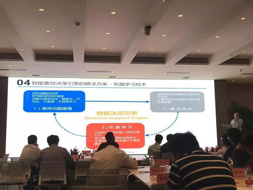 浙江省物聯(lián)網(wǎng)產(chǎn)業(yè)協(xié)會成功舉辦新產(chǎn)品新技術(shù)對接活動(dòng)物流業(yè)應(yīng)用專場會議